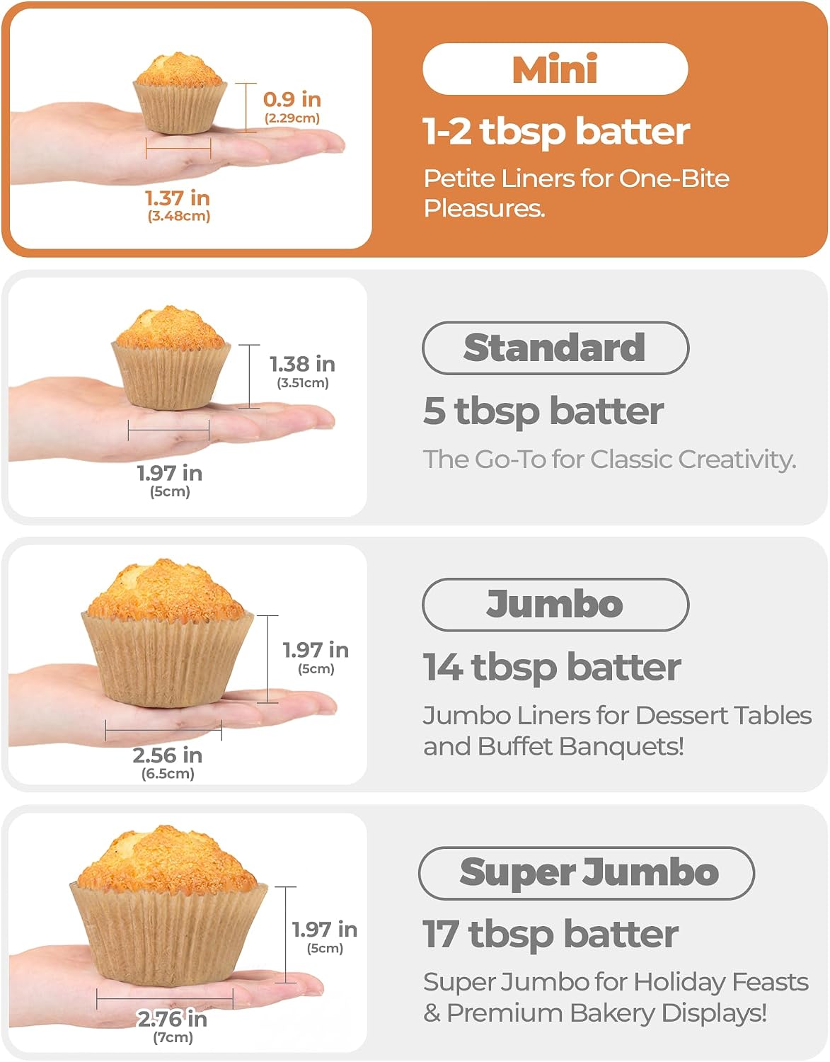 Bake Choice 400pcs Mini Cupcake Liners for Baking, Muffin Liners — product details