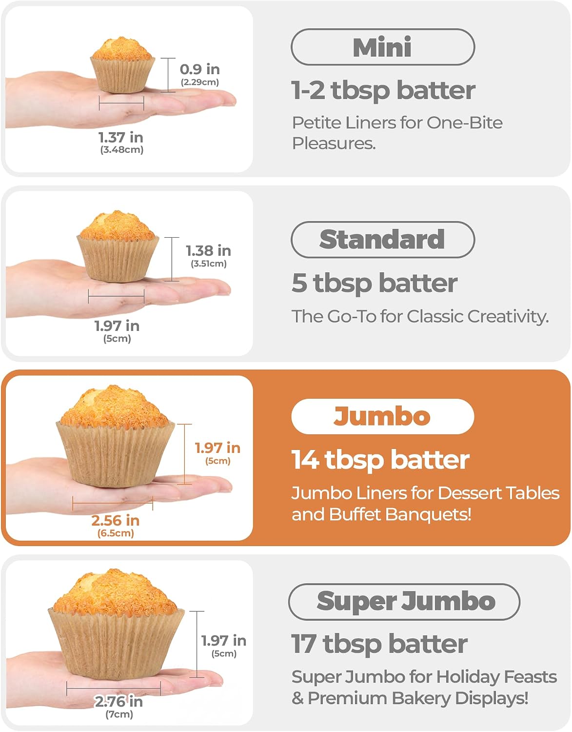 Bake Choice 100pcs Jumbo Cupcake Liners for Baking, Natural Muffin Liners — product details