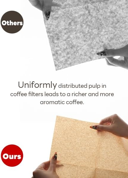 Bake Choice Coffee Filters, 5-13 Cups, for Pour-Over Coffee Makers, 50 Pcs — product details