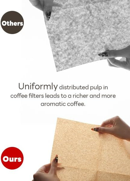 Bake Choice Coffee Filters, 5-13 Cups, for Pour-Over Coffee Makers, 50 Pcs — product details
