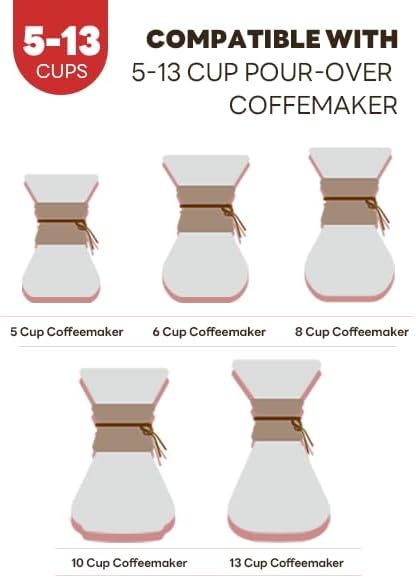 Bake Choice Coffee Filters, 5-13 Cups, for Pour-Over Coffee Makers, 50 Pcs — product details