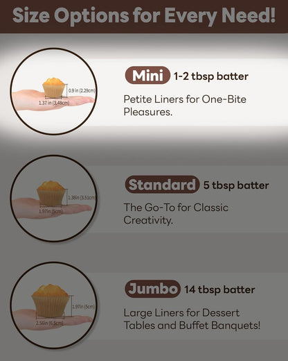Bake Choice 400 Pcs Christmas Cupcake Liners with 12 Pcs Cupcake Toppers, Mini Cupcake Liners, Mini Muffin Liners for Xmas Party, Baby Shower, Christmas Holiday, Birthday Party — product details