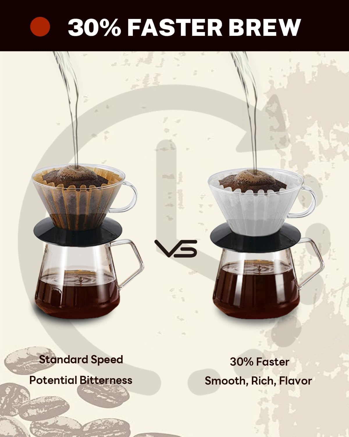 Bake Choice Small Coffee Filters, for Kalita Wave 155, 1-2 Cup, 100 Count — product details