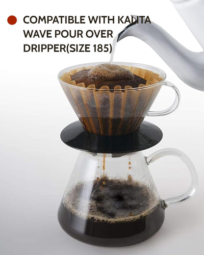 Bake Choice Coffee Filters, for Kalita Wave 185, 2-5 Cups, 100 Count — product details