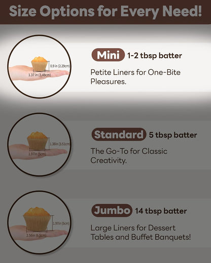 Bake Choice 400pcs Black Mini cupcake liners for baking, mini muffin liners — product details