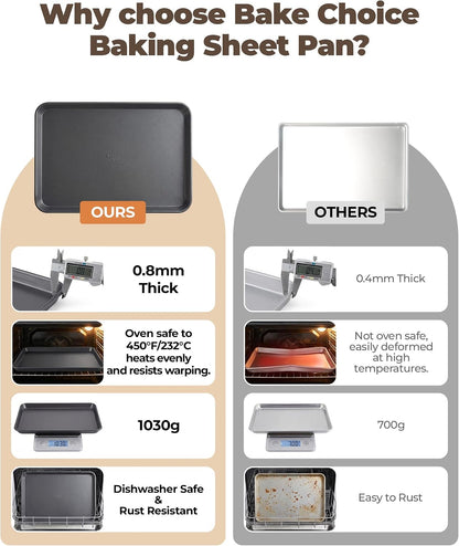 Bake Choice 2 Pack 18x13In Half Sheet Pans With 100Pcs Parchment Sheets — product details