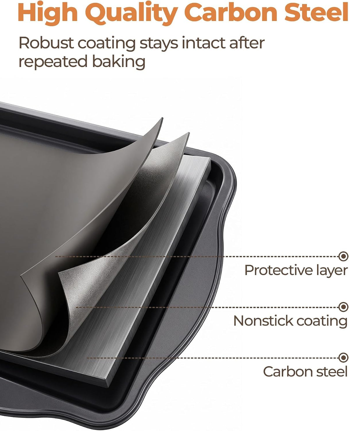 Bake Choice Small Baking Sheet, Baking Pan with 30 Pcs Pre Cut Liners — product details