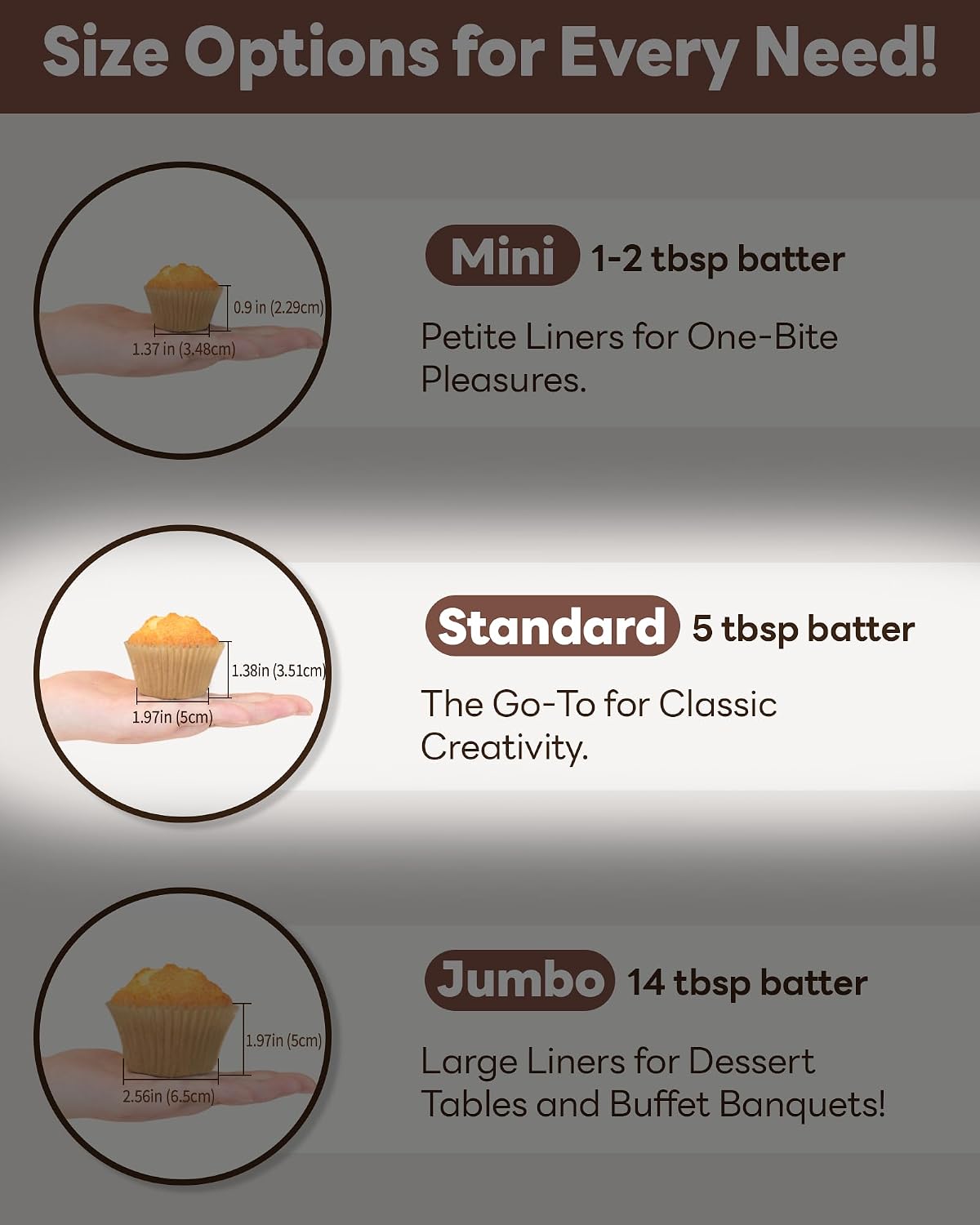 Bake Choice 200pcs Standard cupcake liners for Baking, Black Muffin Liners — product details