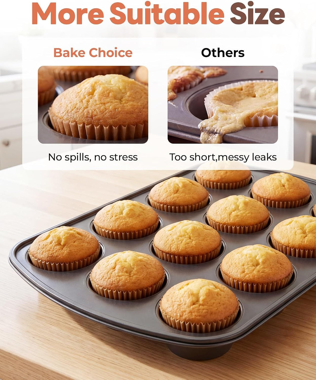 Bake Choice 200pcs Standard Cupcake Liners for Baking, Muffin Liners — product details