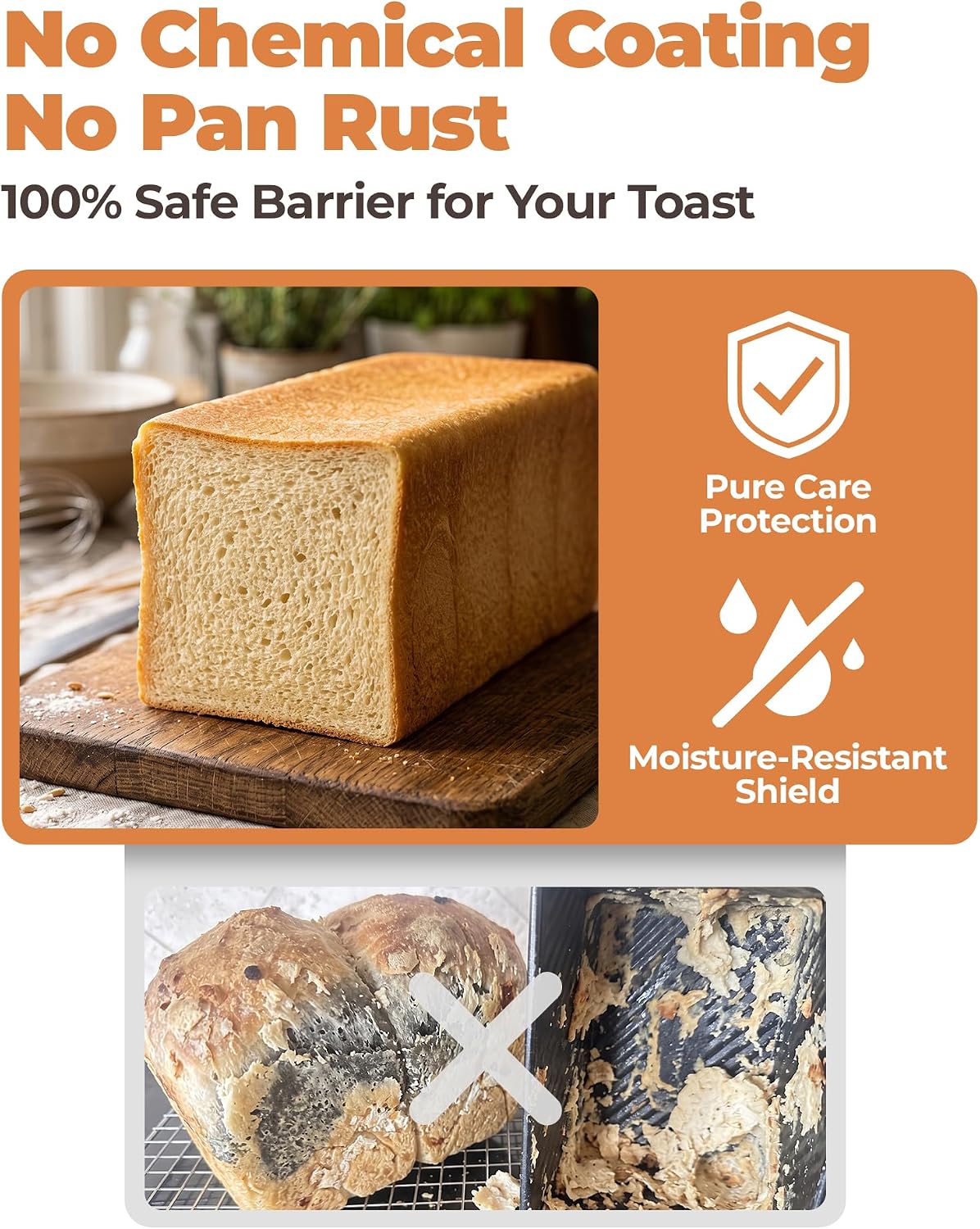 Bake Choice Loaf Pan Liners for 2.2 LB Pullman Loaf Pan with Lid, 50 Sets — product details