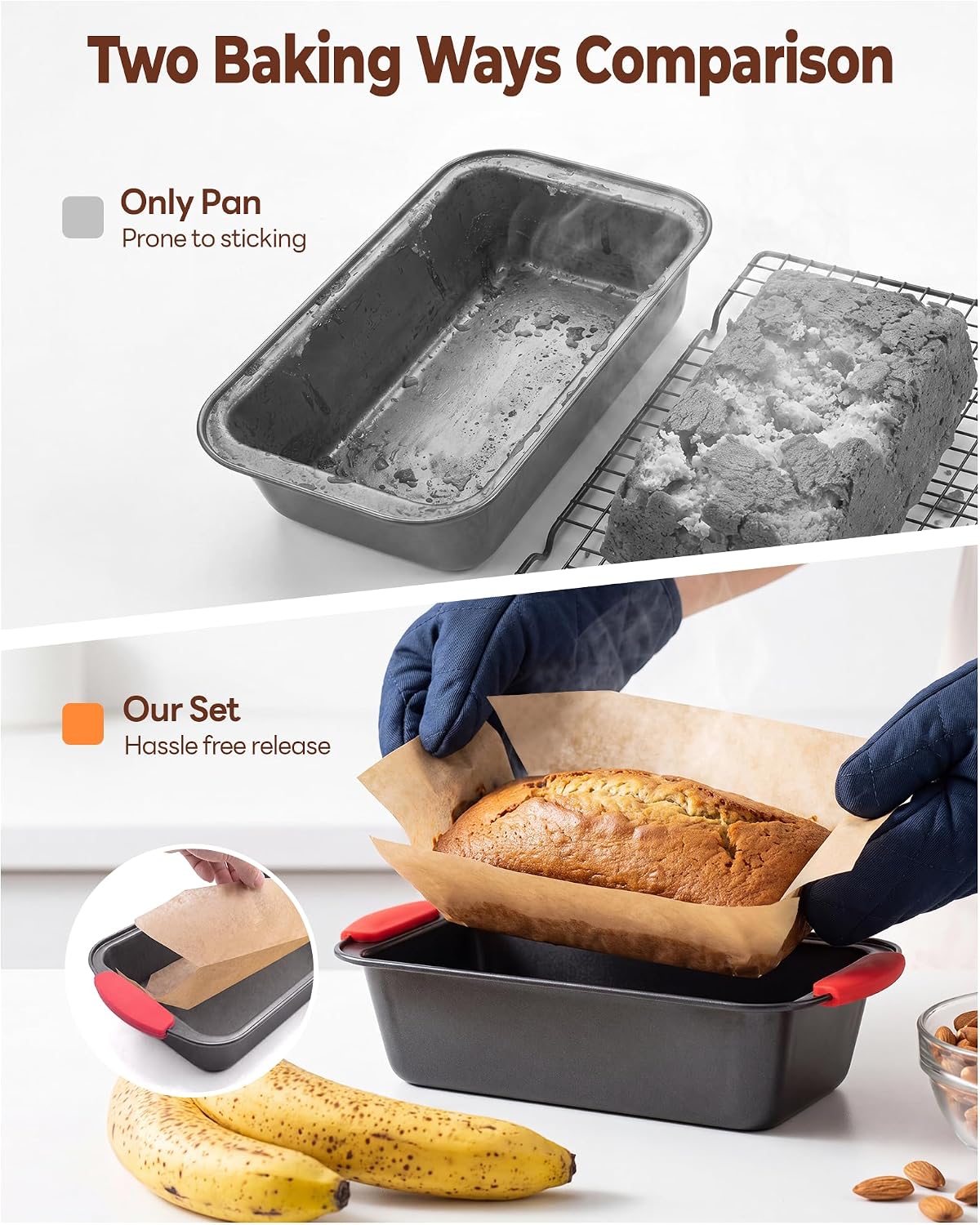 Bake Choice Loaf Pan 9 x 5 In w/30Pcs Liners, Bread Pans for Homemade Bread — product details