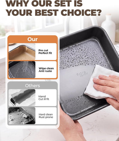 Bake Choice 8 x 8 Square Brownie Pan, Baking Pan with 30 Pcs Pre Cut Liners — product details