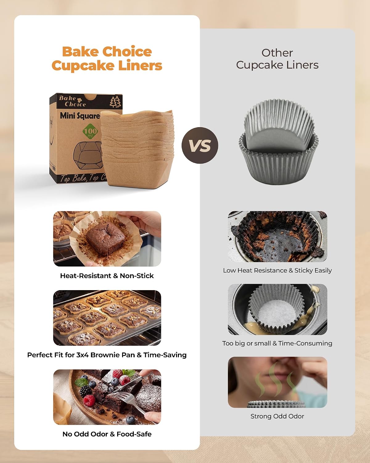 Bake Choice 100Pcs Mini Square Cupcake Liners, Fit for 12 Small Brownie Pan — product details