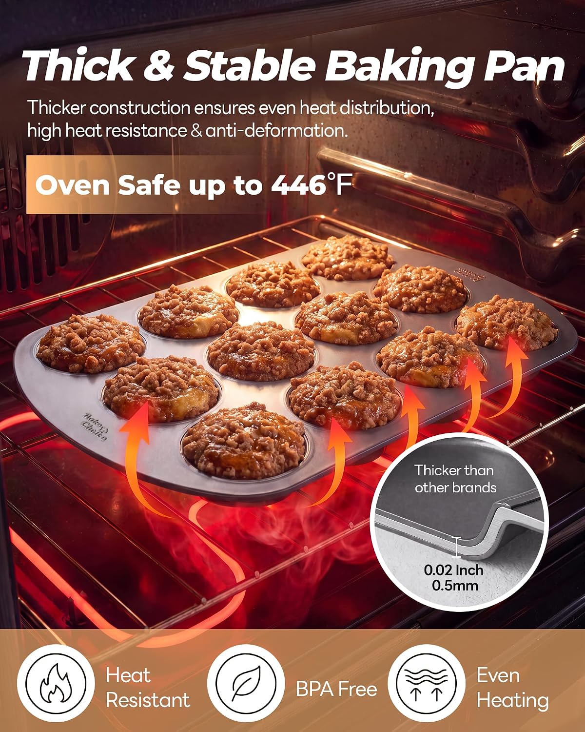 Bake Choice Muffin Top Pan, 12 Cavity Baking Pan for Muffin Tops, Non-Stick — product details